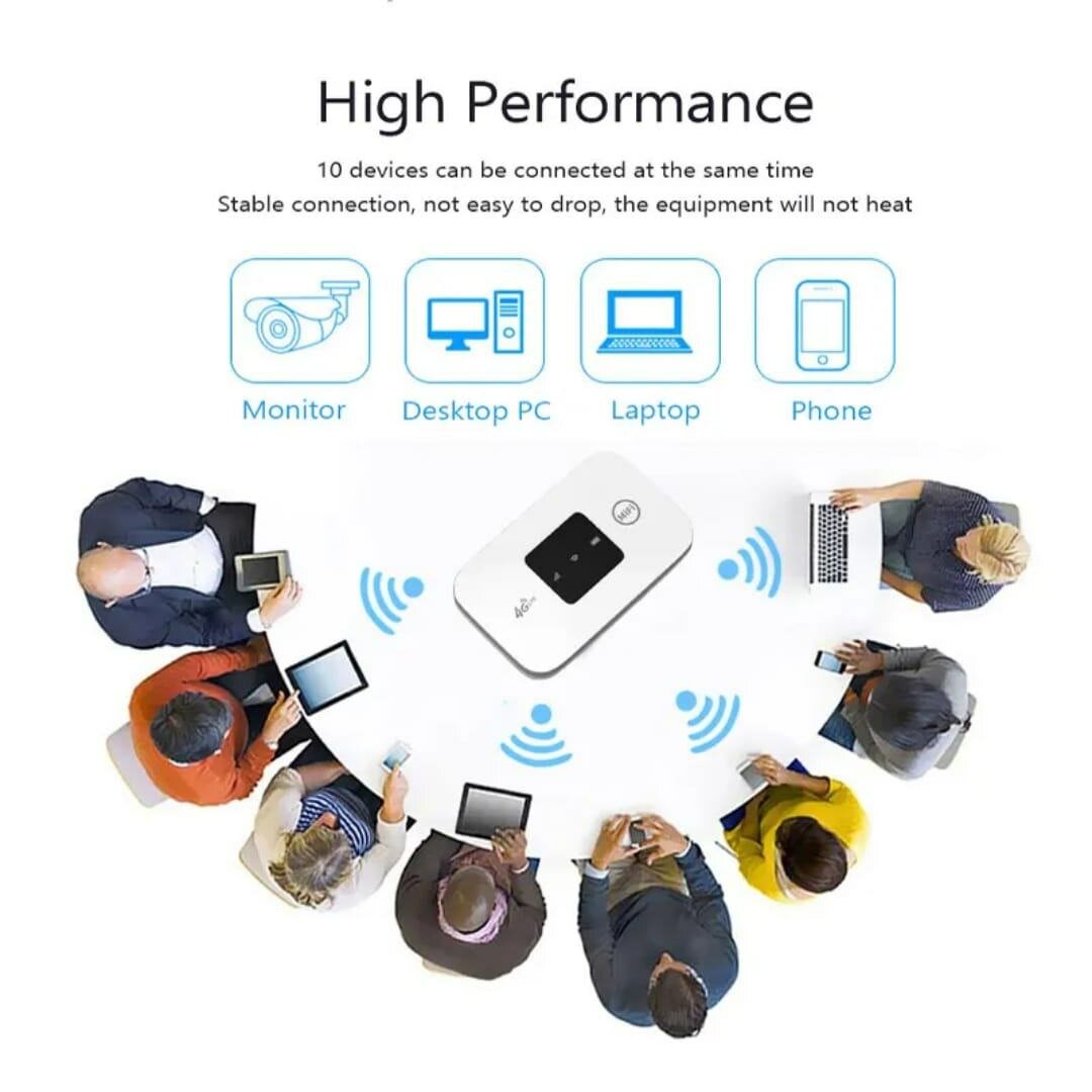 Pocket Wi-Fi Tout réseau