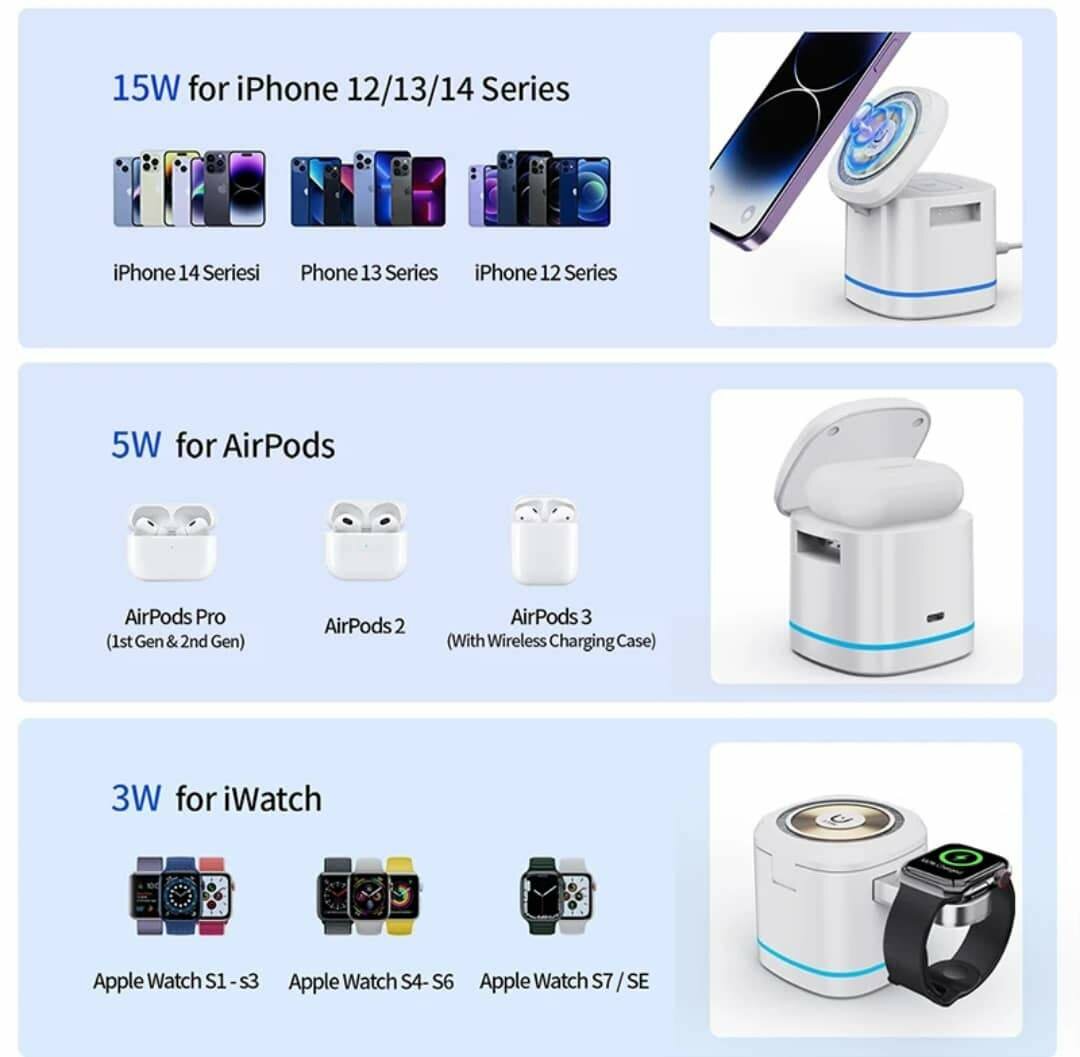 Chargeur sans fil 3 en 1 rapide