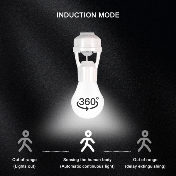 Ampoule PIR à détection de mouvement