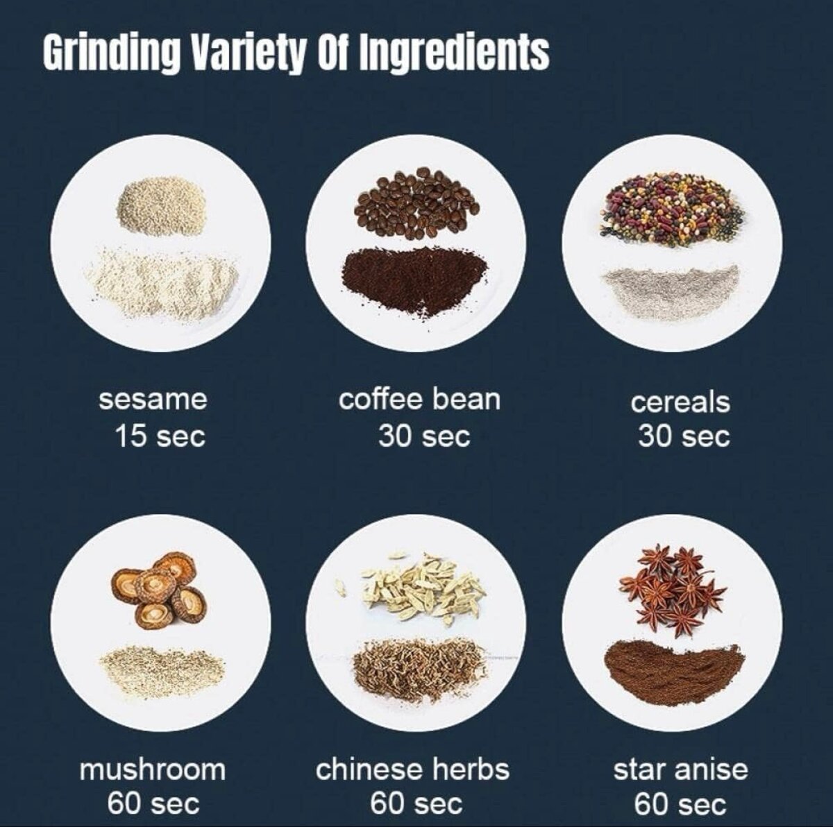 Moulin à café électrique en acier inoxydable