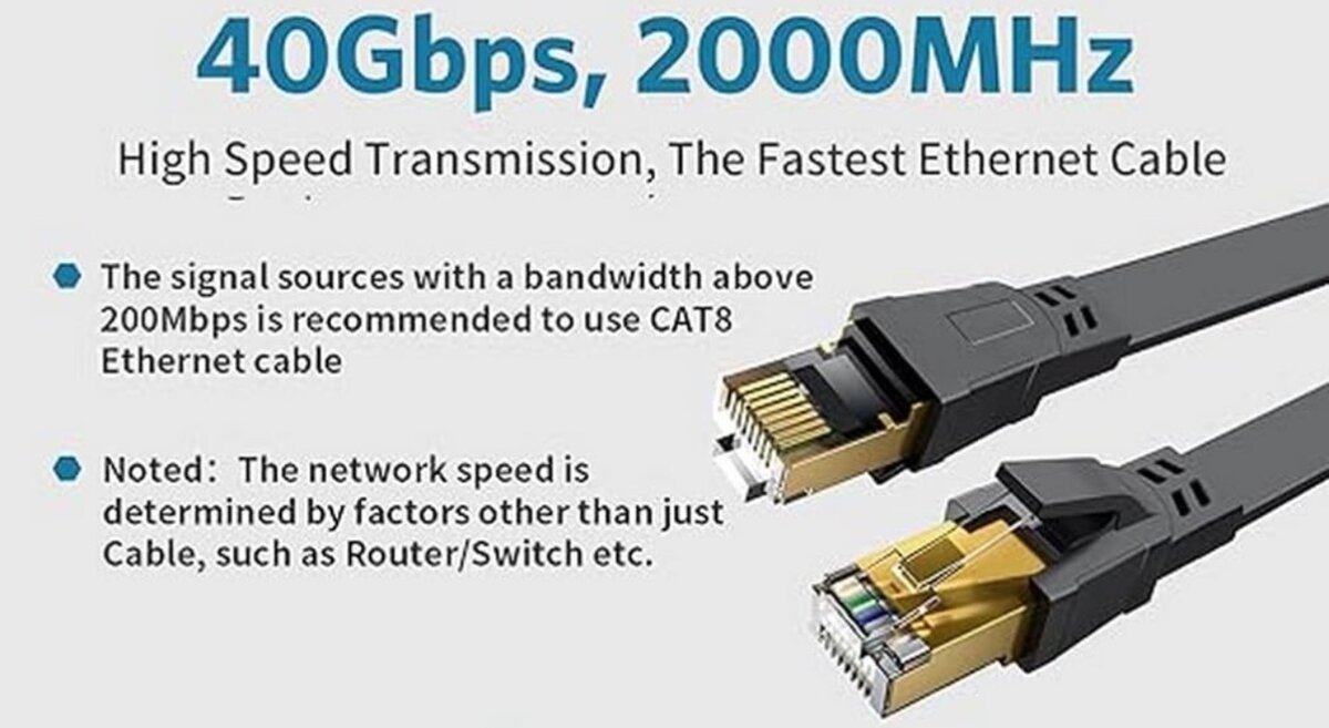 Cat 8 RJ45 Ethernet cables UK