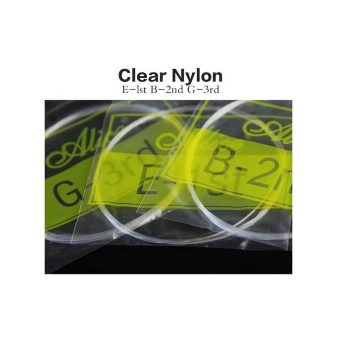 Jeu de corde guitare classique