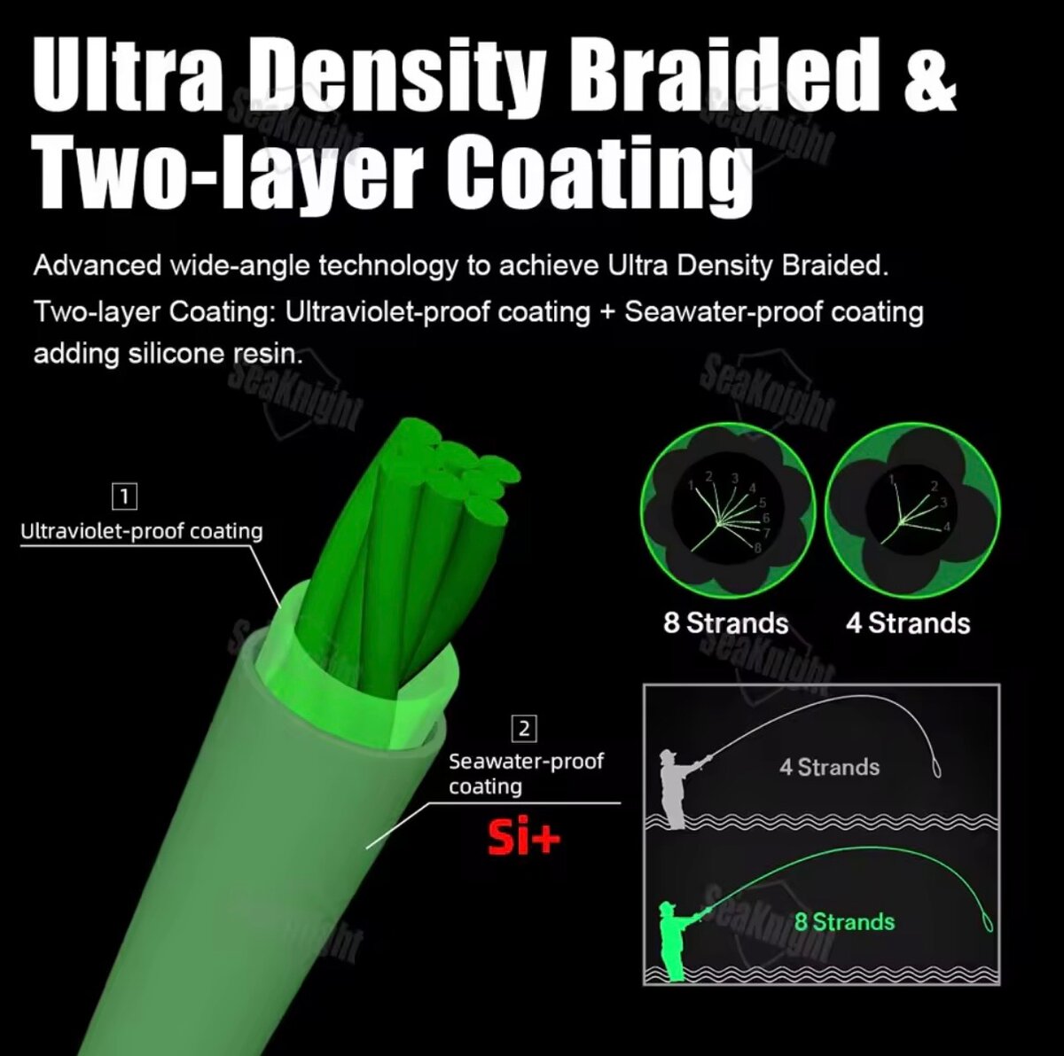 Fil de pêche Tresse0.32mm 500m