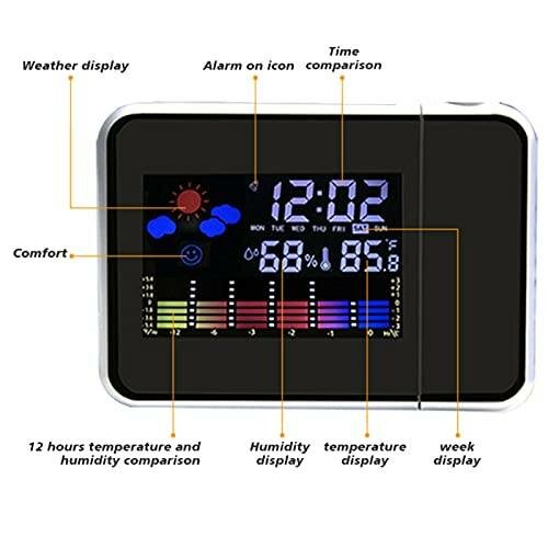 Réveil Projecteur Multifonction
