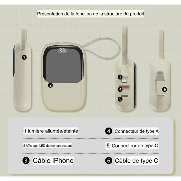 Chargeur Portable 10000mAh