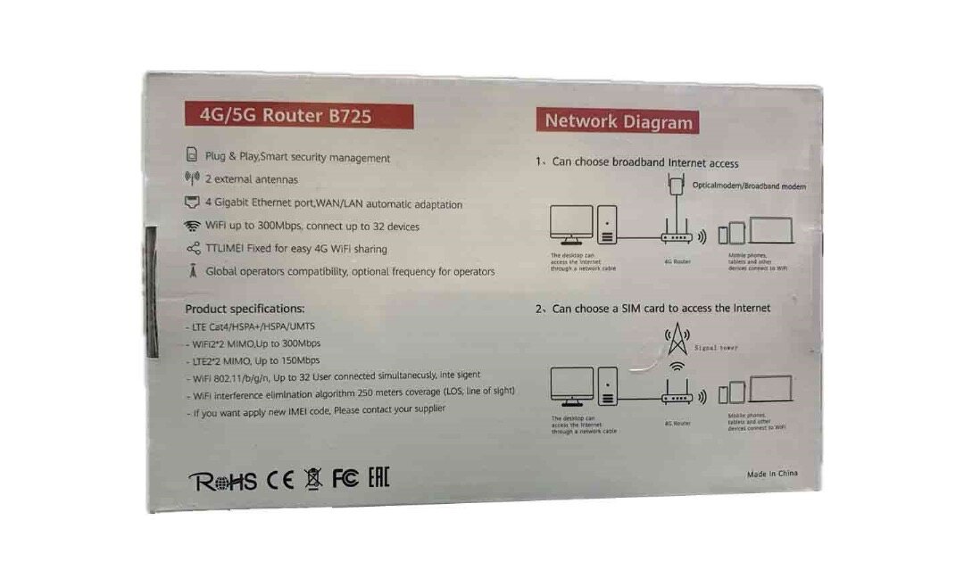 The ZONCH 4G/5G Mobile Router B725 has a 5000 mAh backup bat