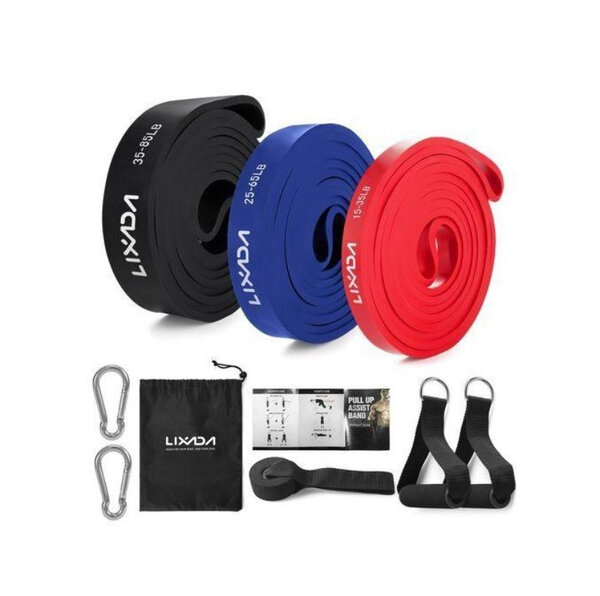 Ensemble de Bandes de Résistance