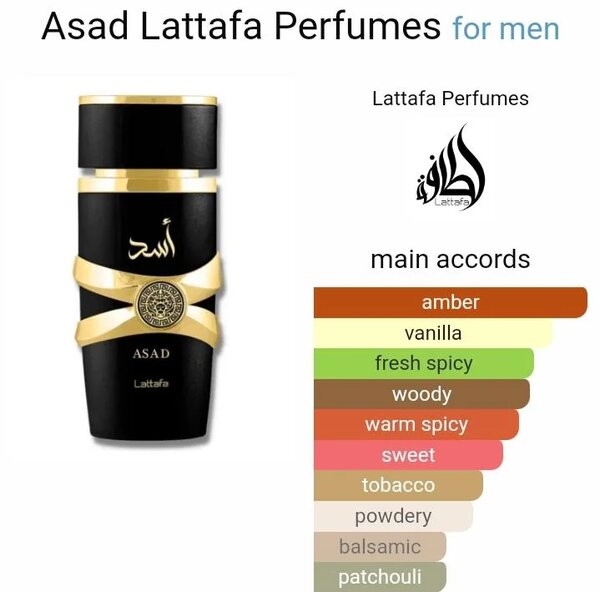 Parfum Lattafa Dubai