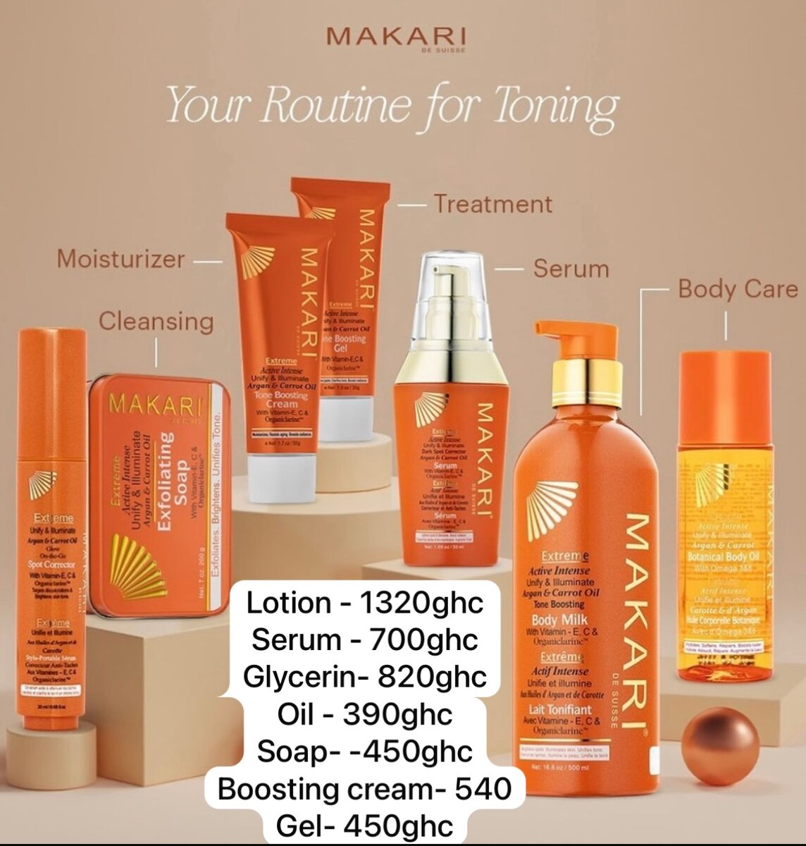 Body care