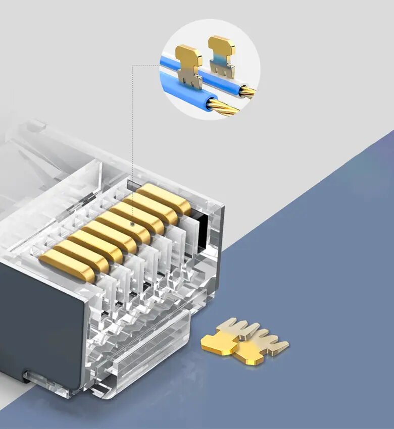 Connecteurs RJ45 blindés 10PCS