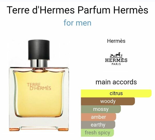 Terre d'Hermes