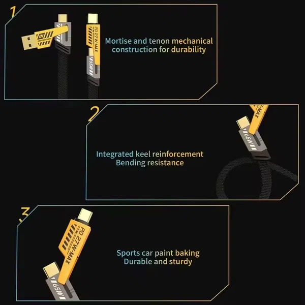 Câble USB-C résistant