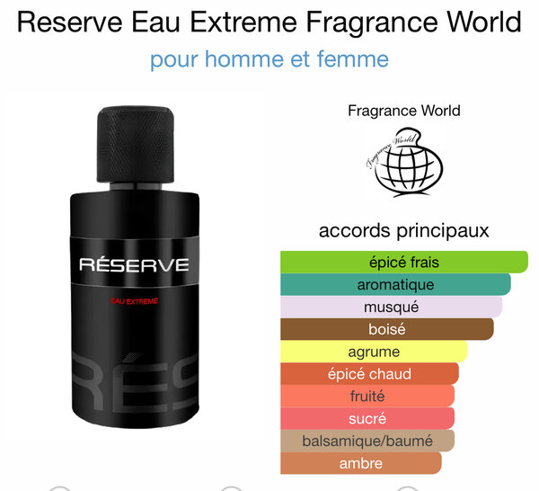 Reserve Eau Extreme Parfum