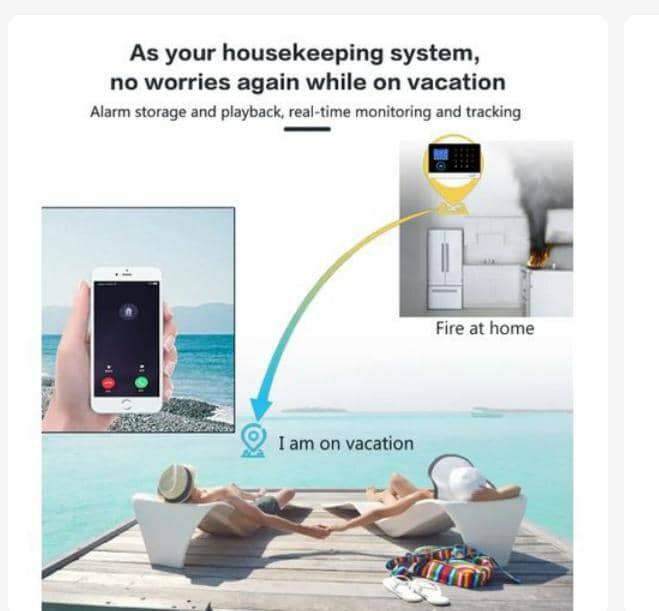 Alarme anti intrusion Tuya Wifi 4g