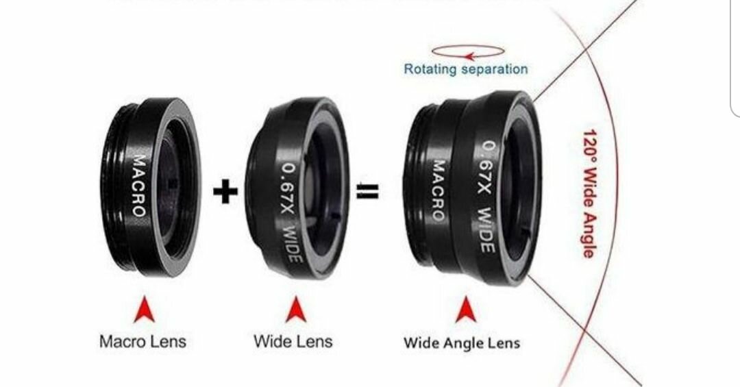 Kit d'objectifs 3-en-1 pour smartphone