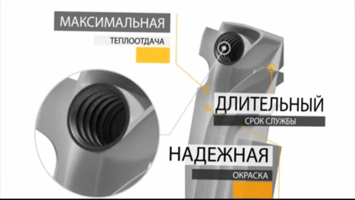 Радиатор батарея