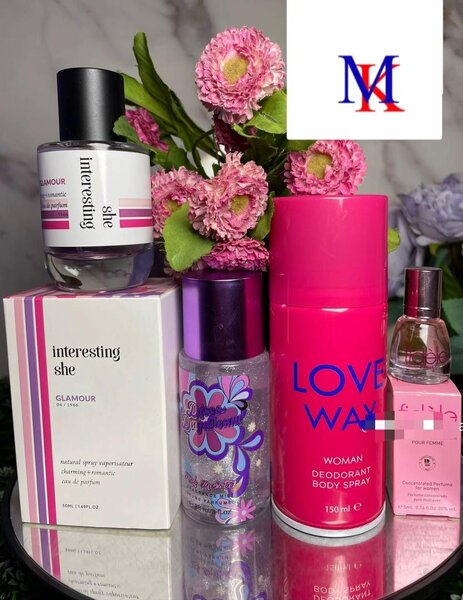 Kit de parfum