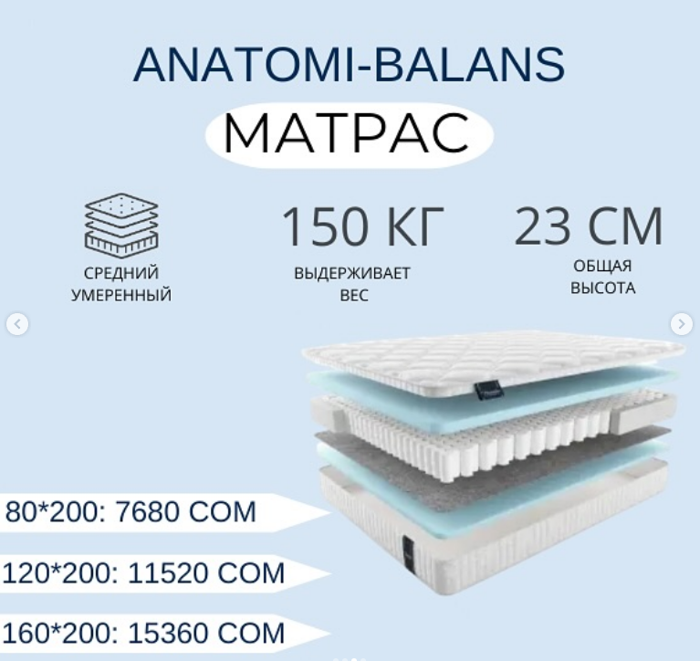 Идеальный матрас для комфортного сна – в Leader, ANATOMI-BALANS  размер 160*200
