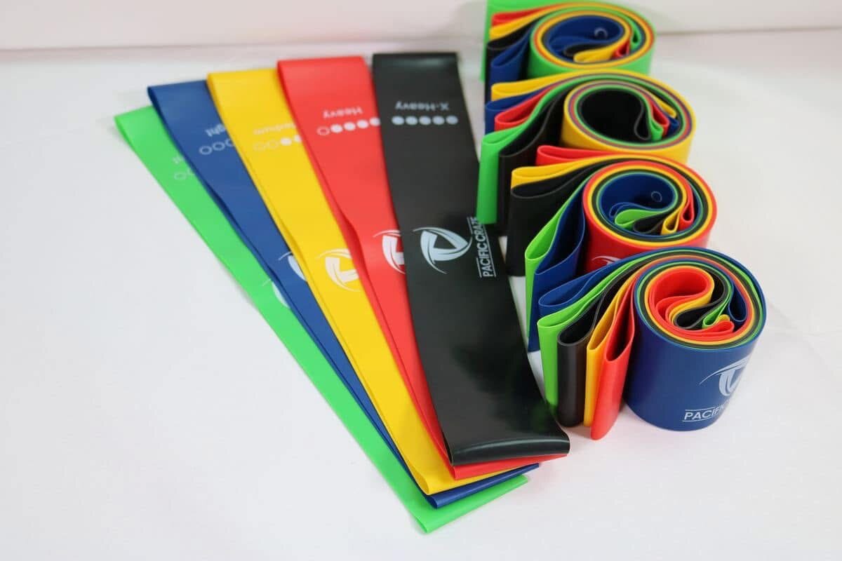 Ensemble de bandes de résistance