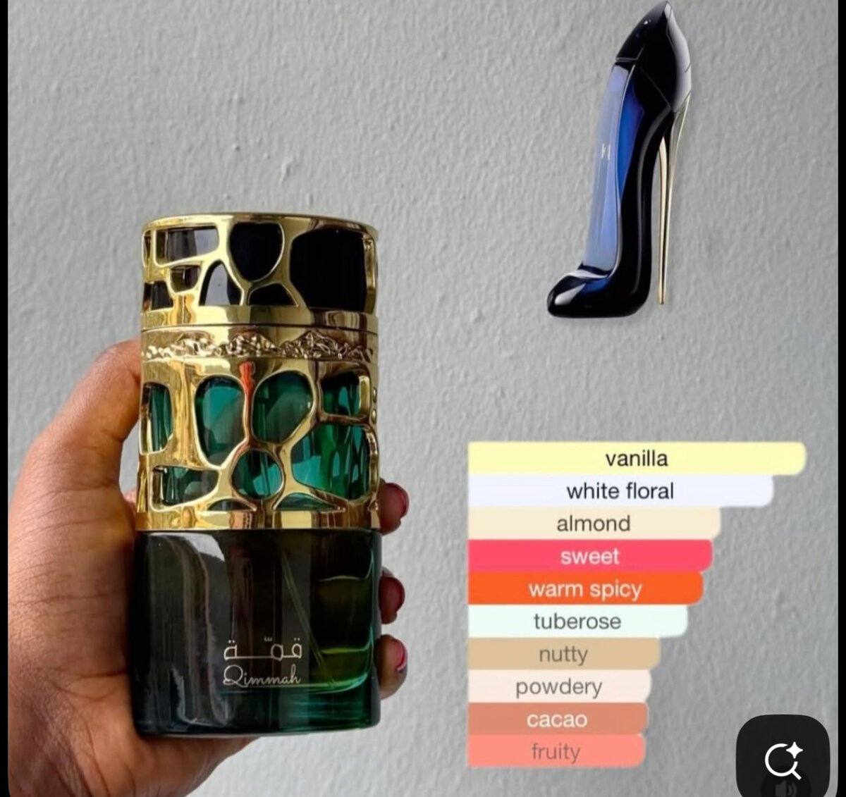 Parfum Oriental Épicé