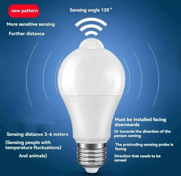Motion Sensor Bulb 6W 9W 12W 15W 20W on 85V-220V Infrared Sm