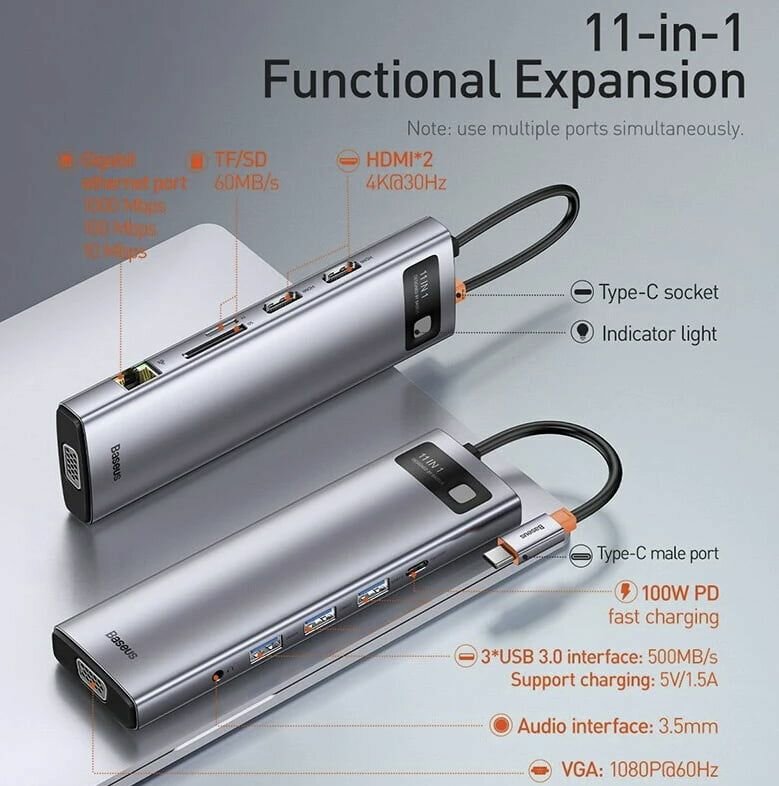 Baseus Hub USB-C 11-en-1