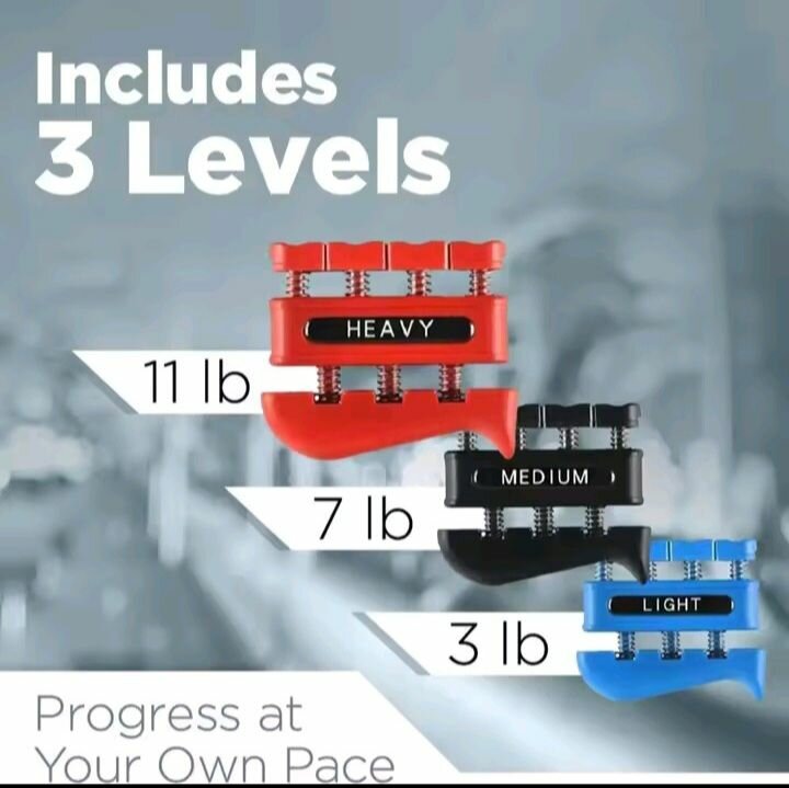 Ensemble Renforcement Doigts