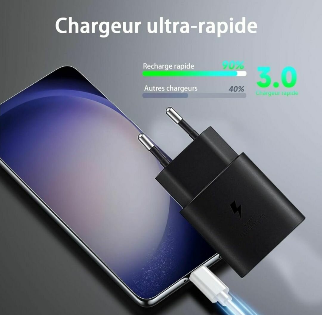 Chargeur rapide Type-C