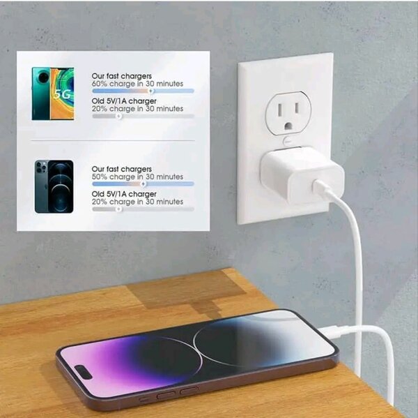 Chargeur original iphone 50w
