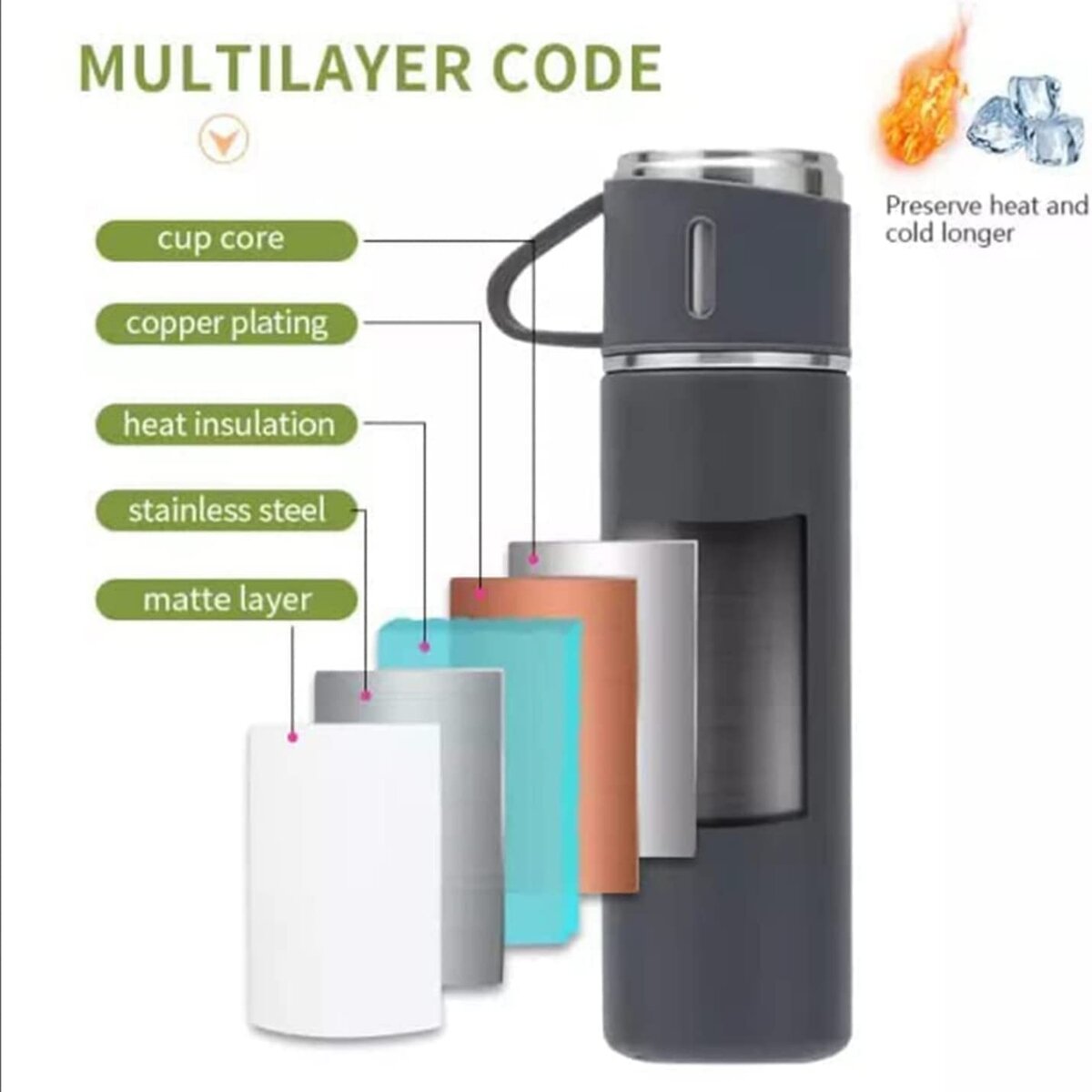 Stainless Steel Vacuum Insulated Bottle  500ml