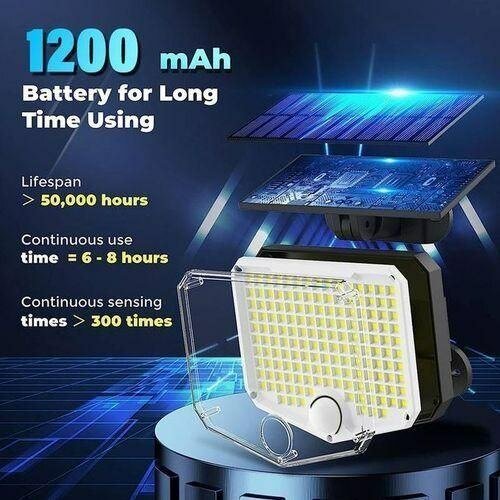 Lampe Murale Solaire 153 LED