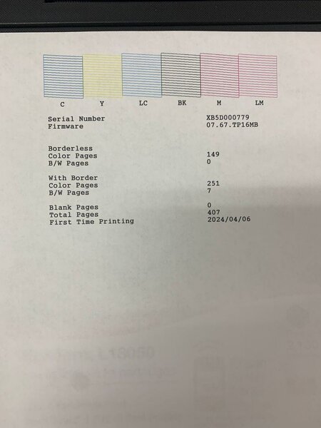Цветной принтер Epson L18050