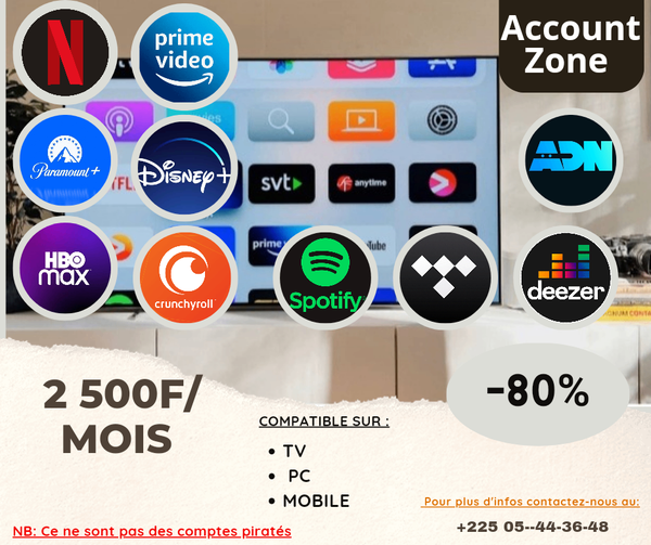 AccountZone
