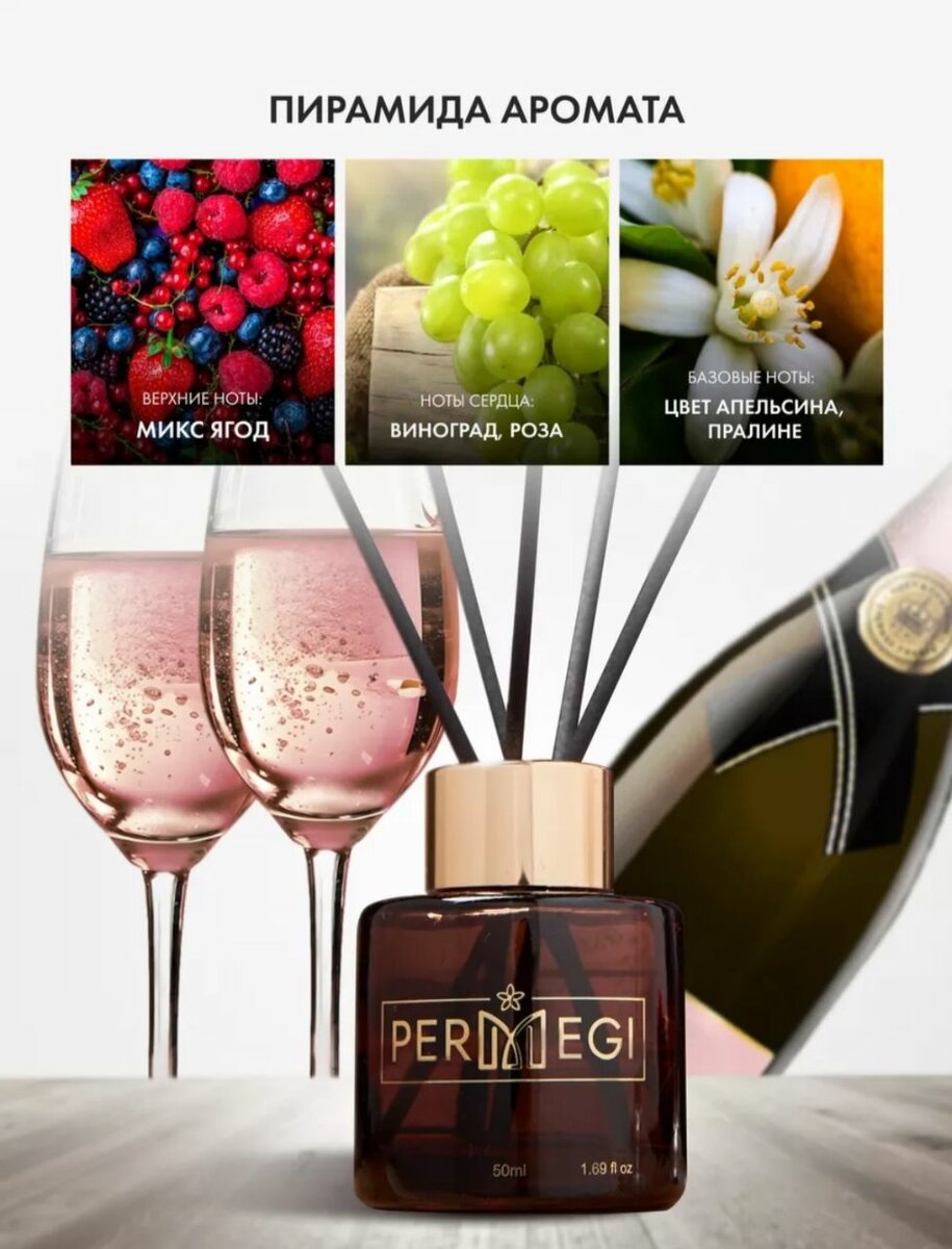 Ароматизаторы для дома, офиса