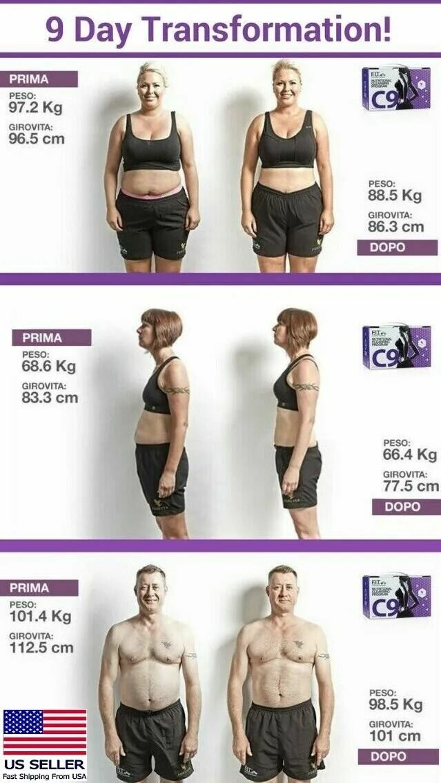 Slimming Made Simple: The Combo That Works Wonders