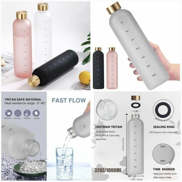 Motivational Water Bottle 32oz