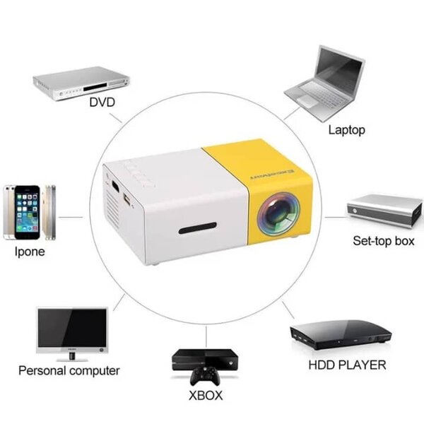 Mini Projecteur