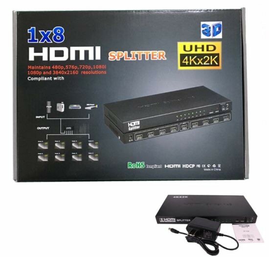 HDMI Splitter 1x8