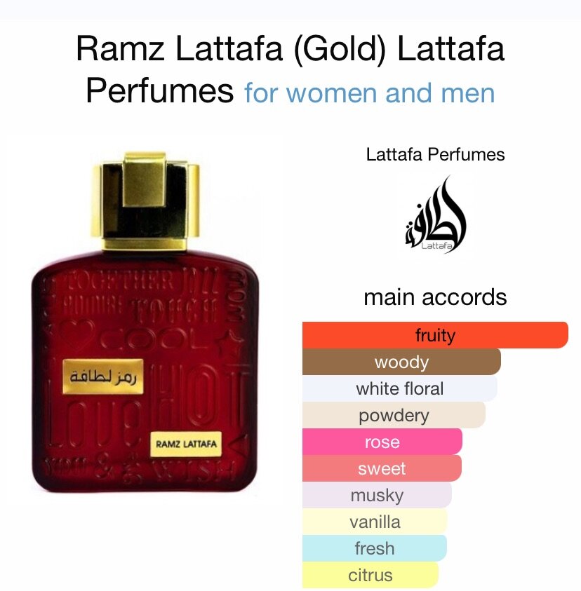 Original Ramz Gold By Lattafa Perfumes