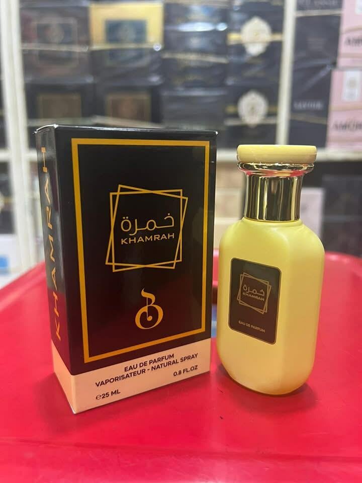 Miniatures des grands parfums