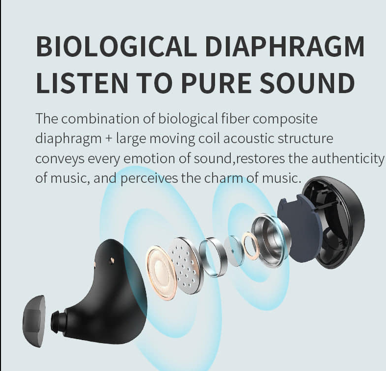 Écouteurs Sport Capsule sans Fil SANAG J2