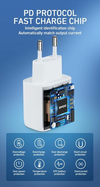 Chargeur complet Android