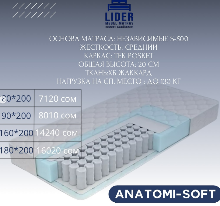 Идеальный матрас для комфортного сна – в Leader, ANATOMI-SOFT  размер 180*200