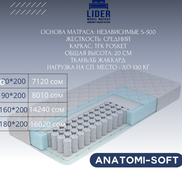Идеальный матрас для комфортного сна – в Leader, ANATOMI-SOFT  размер 180*200