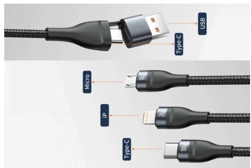 Câble Baseus 3in2 U+C Vers M+L+C 100W 1.2m  (CA2T3-G1)