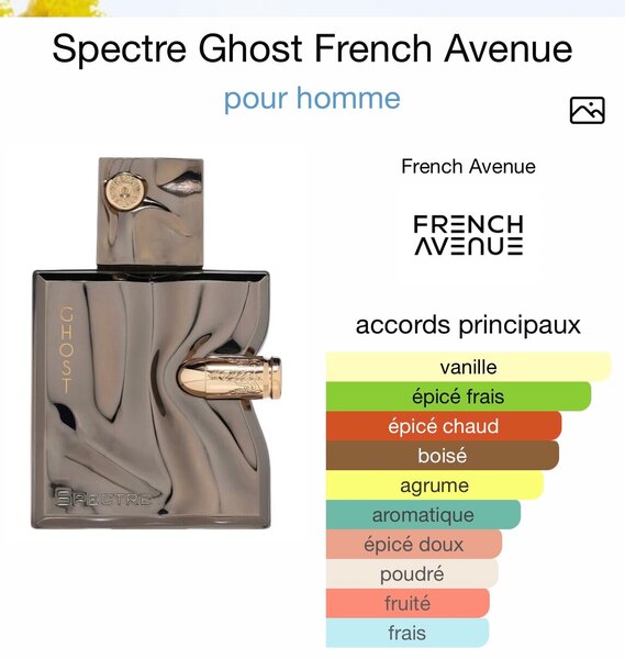 Parfum Homme Ghost Spectre