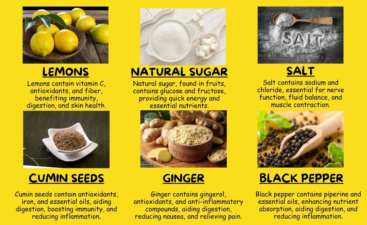 Indian Instant Shikanji Premix Masala