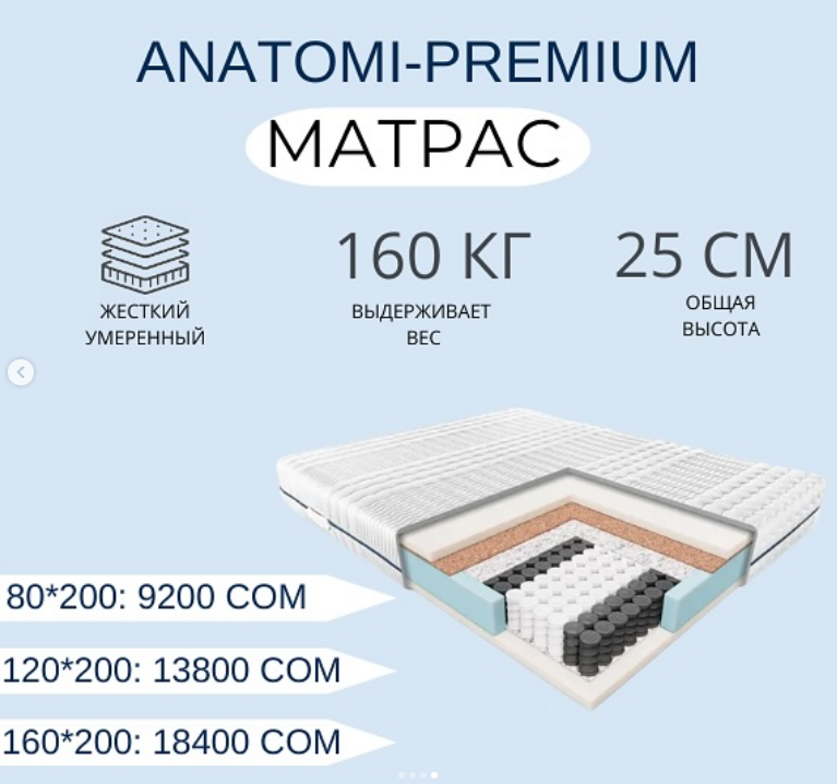 Идеальный матрас для комфортного сна – в Leader, ANATOMI-PREMIUM  размер 160*200