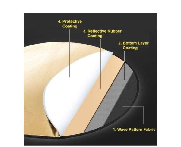 Réflecteur Photo 5 en 1 110cm