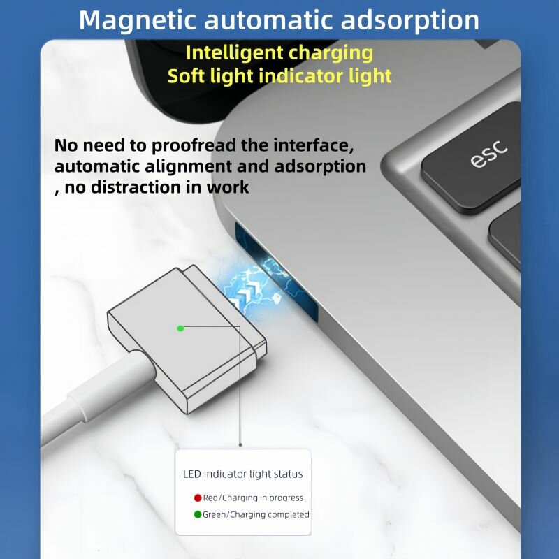 Câble de chargement rapide USB-C à MagSafe 2